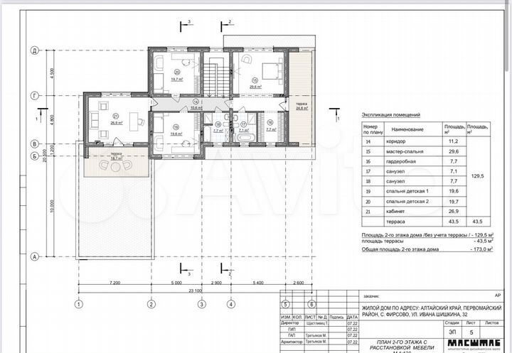 Коттедж 631 м² на участке 14 сот.