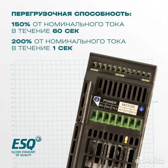 Частотный преобразователь ESQ-A500 1.5 кВт 380В