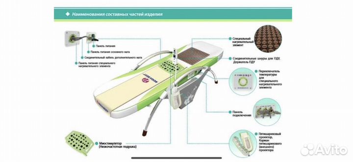 Массажная кровать нуга бест