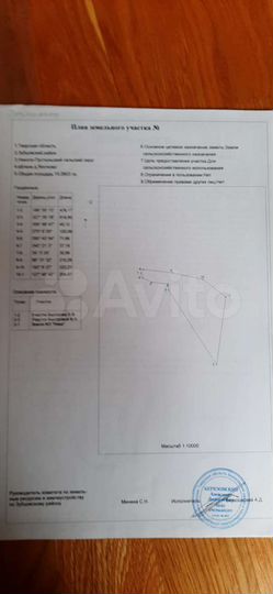 Участок 48 га (СНТ, ДНП)