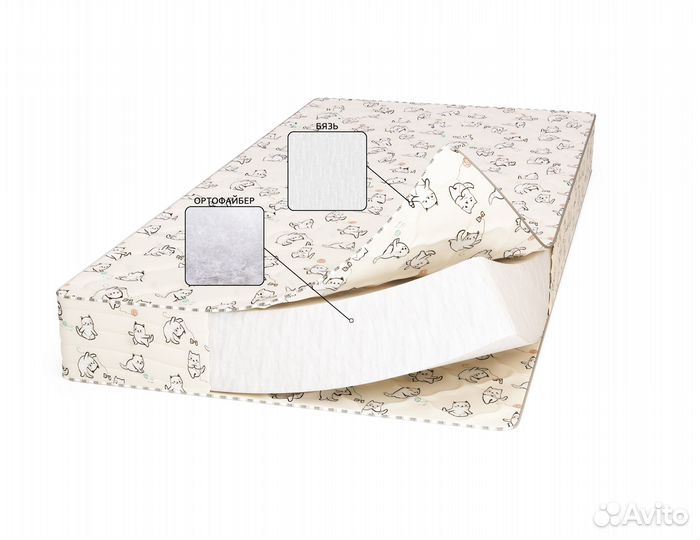 Детский Матрац 