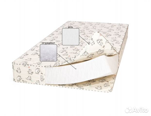 Детский Матрац 