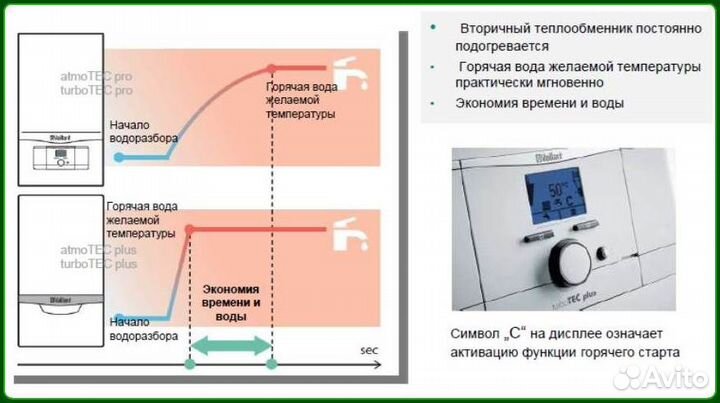 Газовый котел Vaillant turboTEC pro VUW 242/5-3