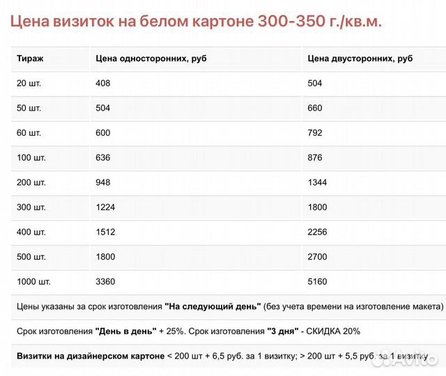 Визитки / Бланки / Листовки малыми тиражами быстро