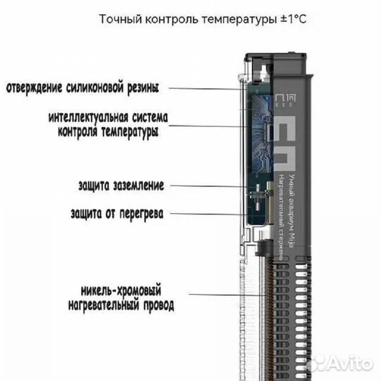 Нагреватель для аквариума Xiaomi MYG100 (MYG100G1)