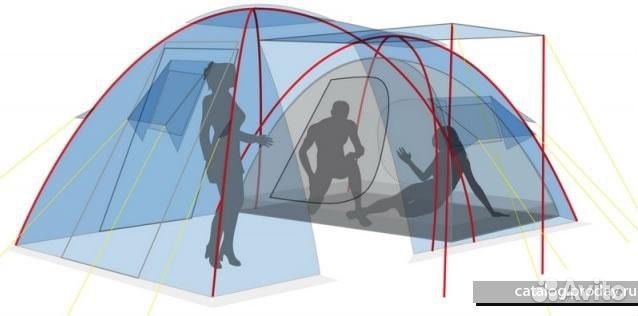 Палатка 4-х местная Canadian Camper Grand Canyon