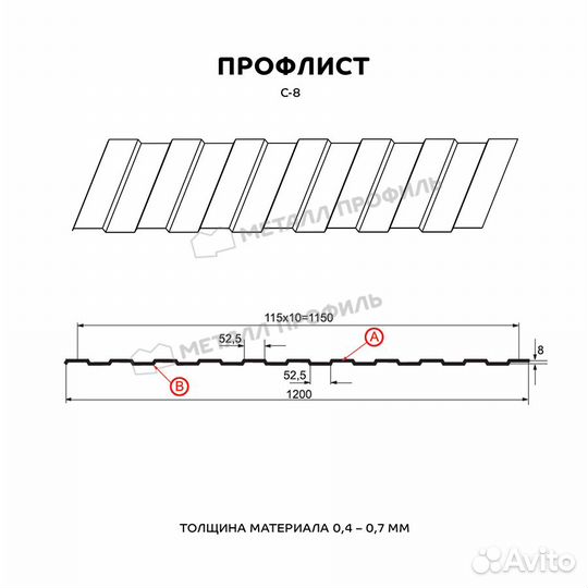 Профлист (профнастил)