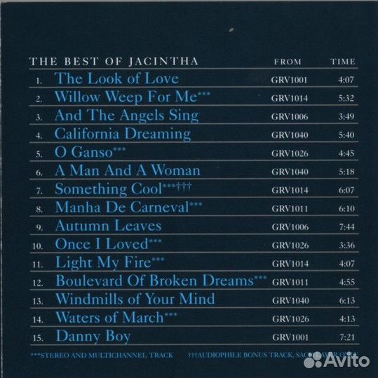 Jacintha (geb. 1957) - Best Of Jacintha (1 CD)