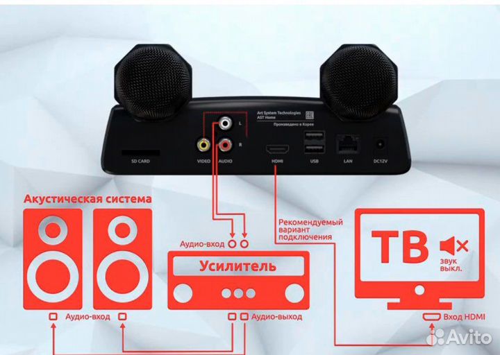 Караоке система ast home новая / x-star