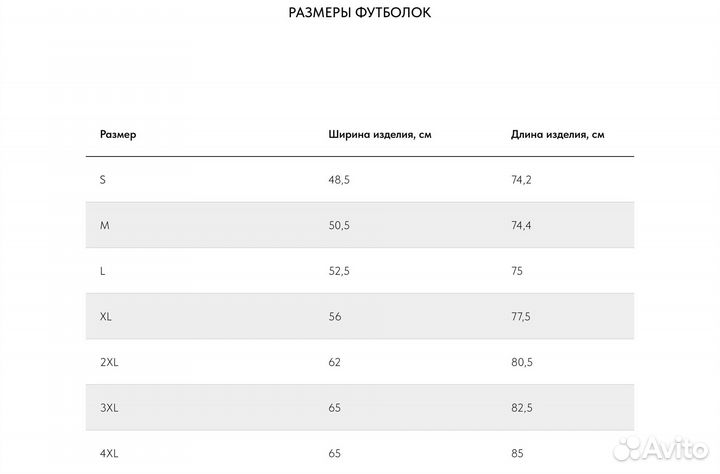 Футболка «Всё в порядке Всё нормально»