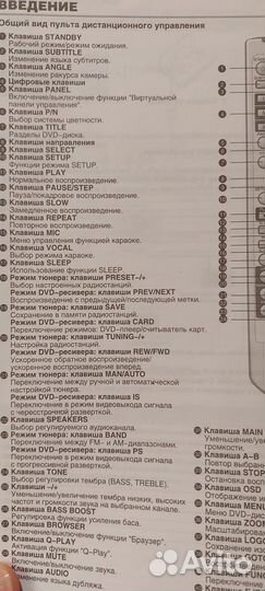 Домашний кинотеатр бу