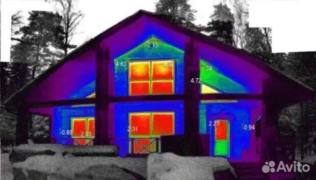 Тепловизионное обследование