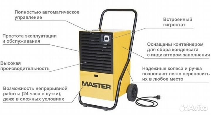 Аренда Прокат Осушитель воздуха 27 литров