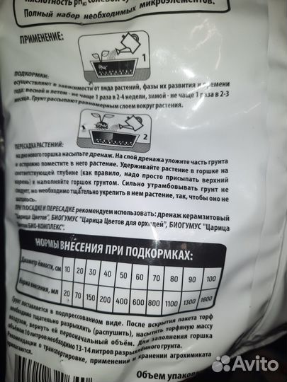 Грунт для орхидей