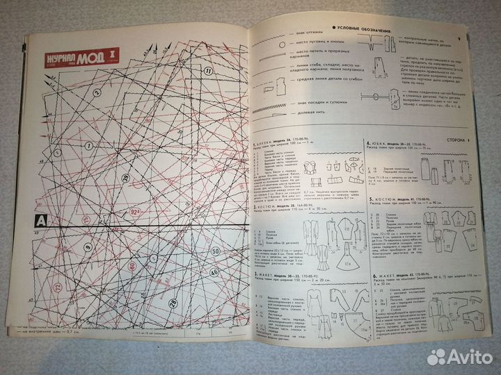 Журнал мод 88 год