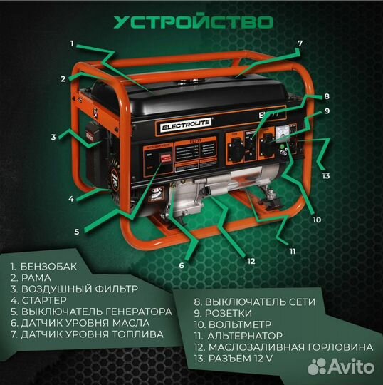 Бензиновый генератор electrolite EL777 3,5 кВт