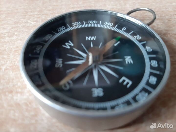 Компас compass