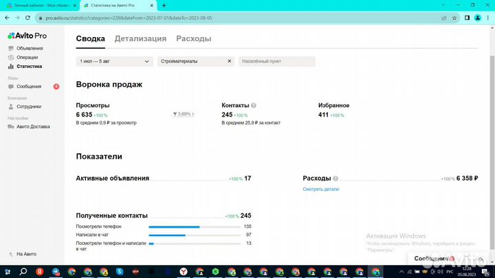 Авитолог / Услуги Авитолога для предпринимателей