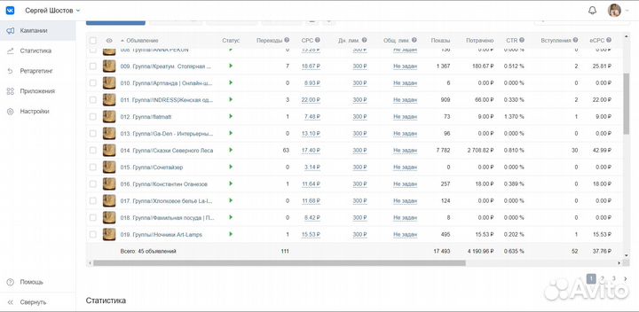 Таргетолог / Услуги таргетолога / Таргетинг