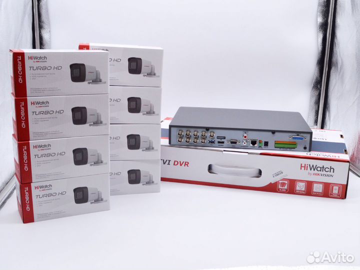 Видеонаблюдение уличное наружное с микрофоном