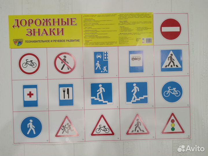 Обучающий плакат