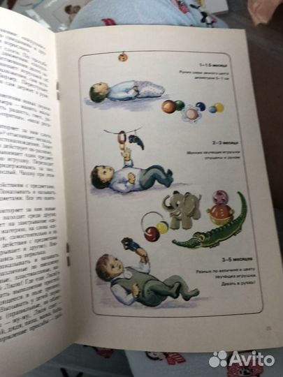 Методическое пособие рождённому в Ленинграде 1985г