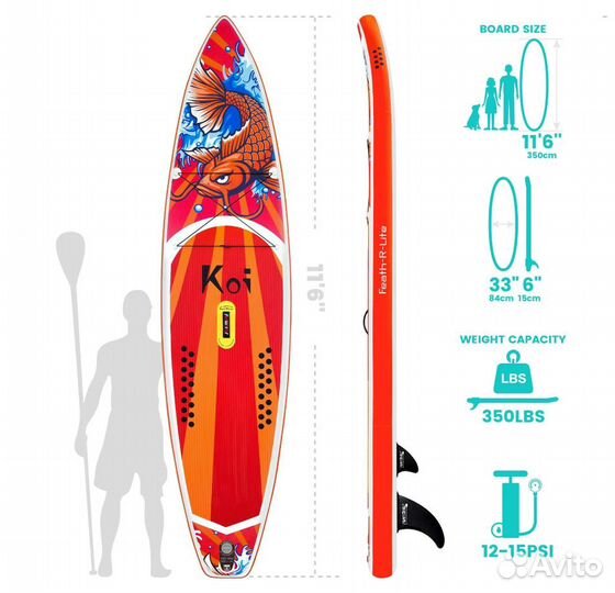 Funwater sup Koi новые в наличии