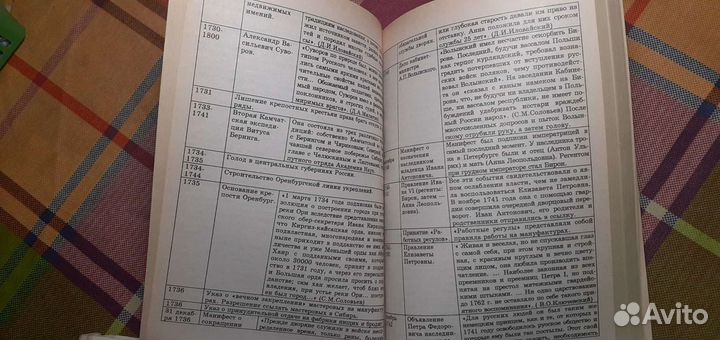 Вся история в одном томе