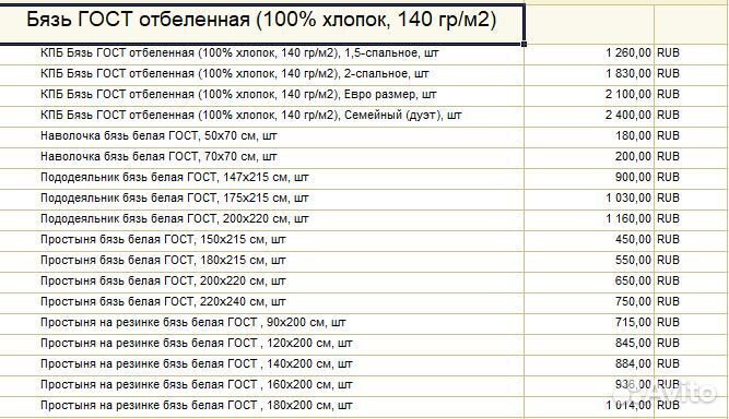 Постельное, подушки, одеяла, полотенца для отелей