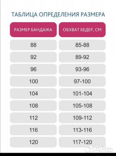 Новый послеродовой бандаж