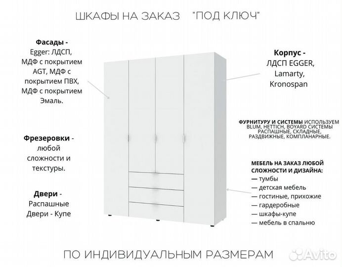 Шкафы на заказ фасады эмаль