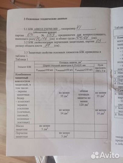 Противоосколочный костюм