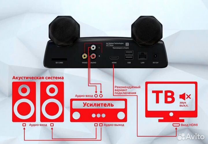 Караоке система ast home новая / x-star