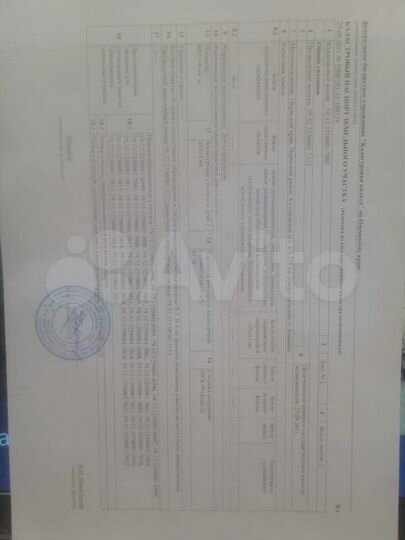 Участок 6,8 сот. (СНТ, ДНП)