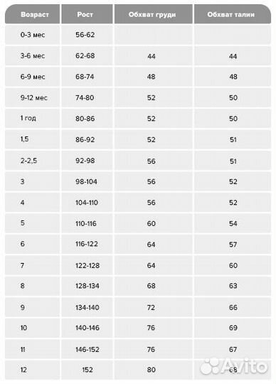 Песочник Боди для девочки 74 Crockid