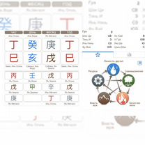 Составлю Карту Бацзы:твое направление в жизни
