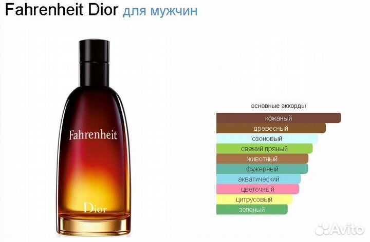 Духи опт И розница Dior Fahrenheit Диор Фаренгейт