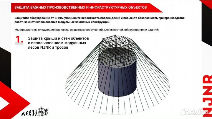 Защита нпз и других важных объектов от атаки бпла