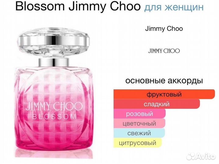 Разливной парфюм