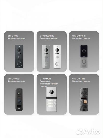 Домофоны CTV