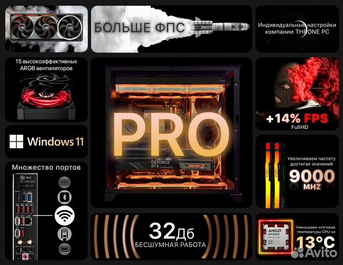 Игровой пк AMD 9900X/ RTX 5080/ 32GB 7600Мгц