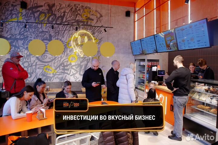 Инвестиции. Короткие сделки. Пассивный доход