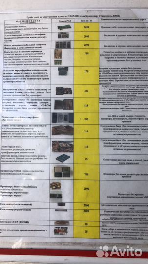 Утилизация