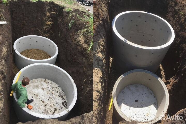 Септик канализация сливная из жби колец