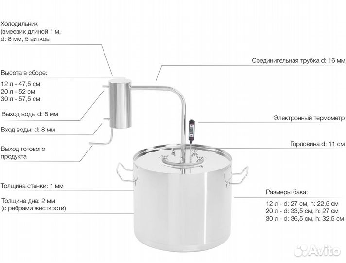 Дистиллятор Кубань 30 литров