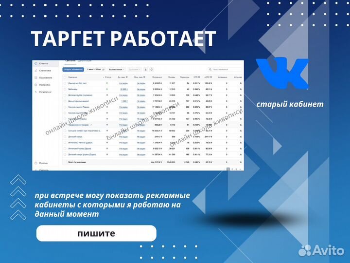 Таргетолог / Услуги таргетолога / Таргетинг