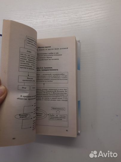 Справочник для подготовки к ОГЭ по обществознанию