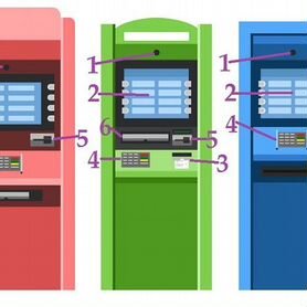 Подработка/ Обслуживание Банкомата с 18 лет РФ