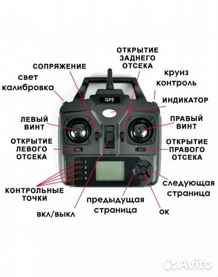 Прикормочный кораблик с GPS