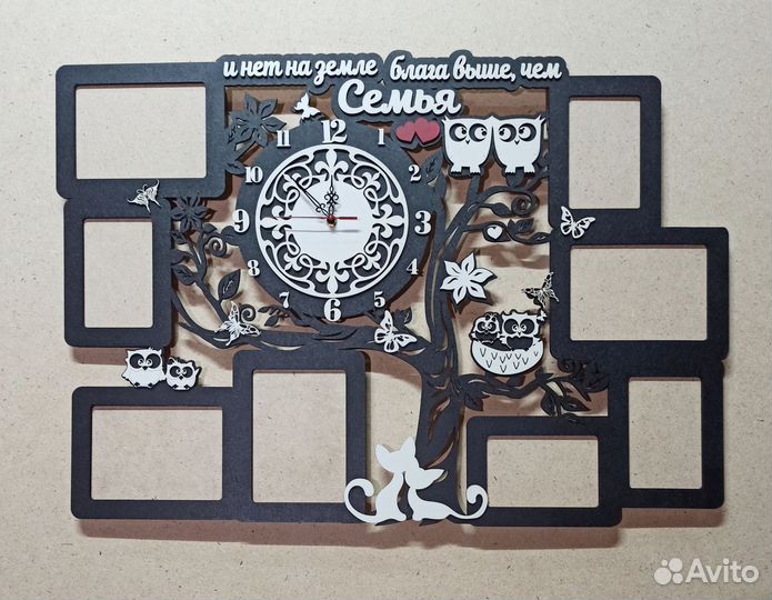 Подарок рамка на день рождения часы рамках фото